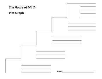 house of mirth plot