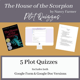 The House of the Scorpion Plot Quizzes