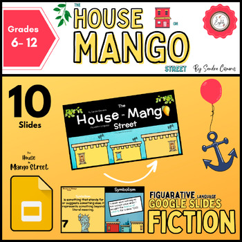 Preview of The House on Mango Street Figurative Language Slides
