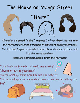 Preview of The House on Mango Street "Hairs" Writing Project