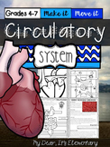 The Human Body {Circulatory System}