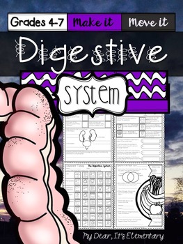 Preview of The Human Body {Digestive System}