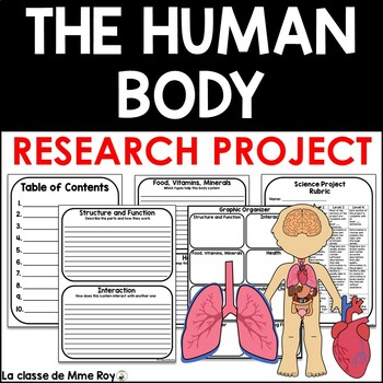 female body research paper