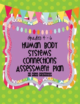 Preview of The Human Body {Systems Connections Assessment Plan}