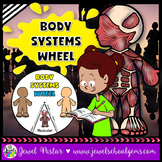 The Human Body Systems Science Activities Interactive Wheel Craft