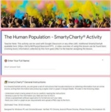 The Human Population SmartyCharty® Graphing - Online Blend
