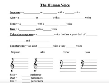 Preview of The Human Voice Packet