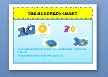 Preview of The Hundreds Chart Folder
