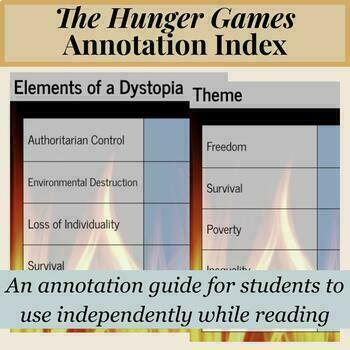 Preview of The Hunger Games Annotation Guide