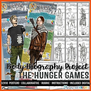 Preview of The Hunger Games, Body Biography Project, Characterization, Characters