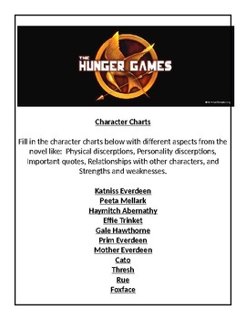 Preview of The Hunger Games - Character Charts