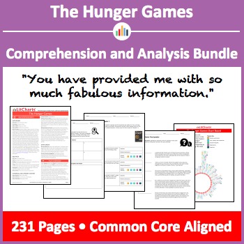 Preview of The Hunger Games – Comprehension and Analysis Bundle