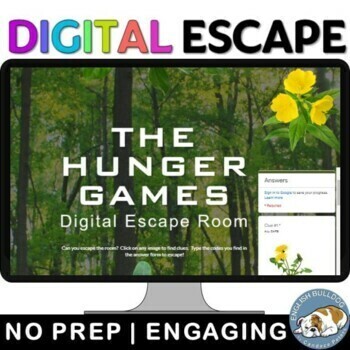 Preview of The Hunger Games Digital Escape Room Review Game Activity