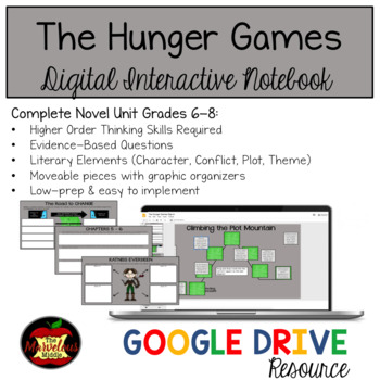 Digital Task Cards for The Hunger Games (Google Drive Edition)