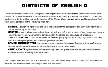 Preview of The Hunger Games: Districts Task 1