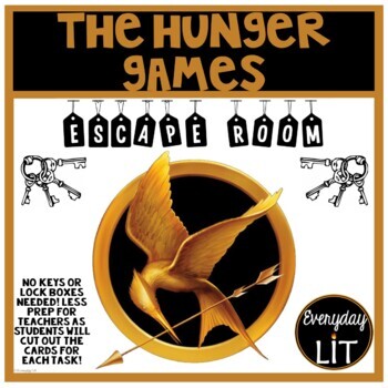 Preview of The Hunger Games Escape Room