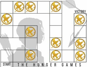 Preview of The Hunger Games: Game Board Review