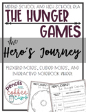 The Hunger Games Activities - The Hero's Journey