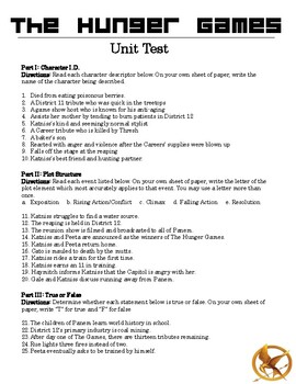 First Edition Criteria and Points to identify The Hunger Games by