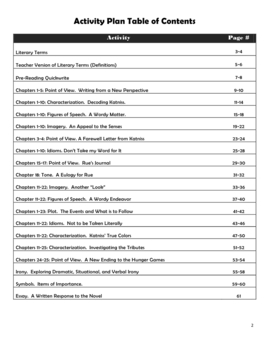 First Edition Criteria and Points to identify The Hunger Games by Suzanne  Collins
