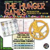 The Hunger Games Novel Study Literature Guide Flip Book