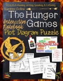 The Hunger Games, by Suzanne Collins: Interactive Notebook