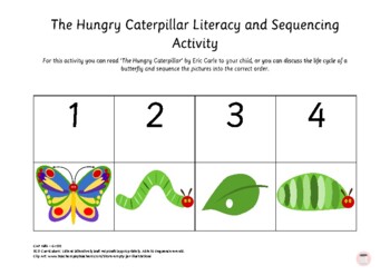 Preview of The Hungry Caterpillar Sequencing Activity