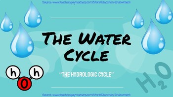 Preview of The Hydrologic / Water Cycle (Comprehensive)