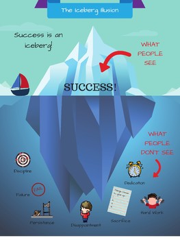 Preview of The Iceberg Illusion