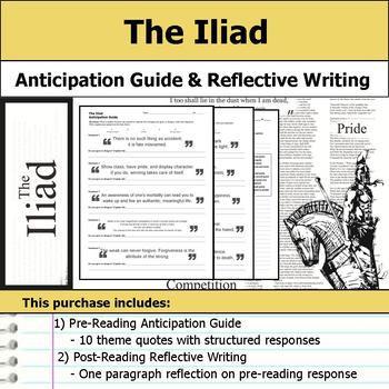 Preview of The Iliad - Anticipation Guide & Reflection