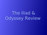 The Iliad and Odyssey Review Game