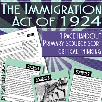 Preview of The Immigration Act of 1924 Primary Source Analysis