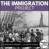Immigration Project - Student Research and Presentation - 