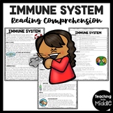 The Immune System Informational Text Reading Comprehension