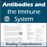 The Immune System Reading Comprehension, B-cells and Antib