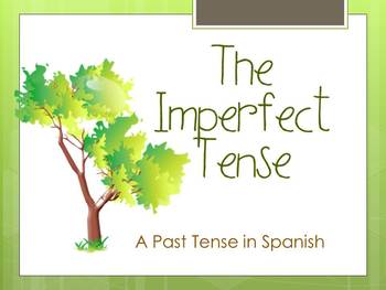 Preview of The Imperfect Tense Spanish PowerPoint