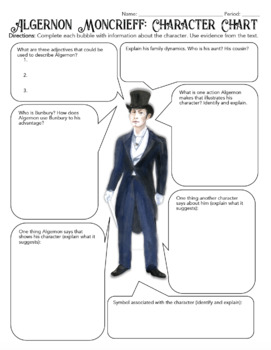 The Importance Of Being Earnest Character Chart