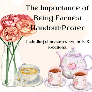 Preview of The Importance of Being Earnest Poster/Handout