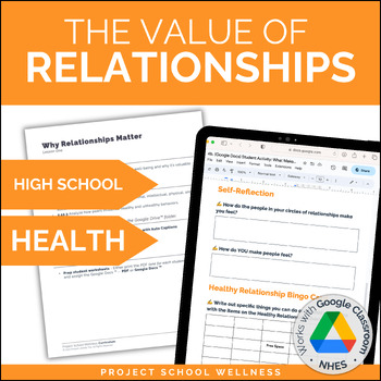 Preview of The Importance of Relationships, a Social Health Lesson Plan for High School