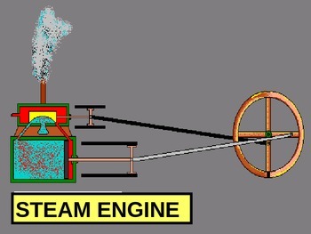 james watt steam engine animation