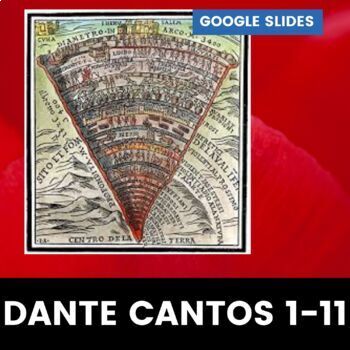 PPT - Dante's Inferno PowerPoint Presentation, free download - ID