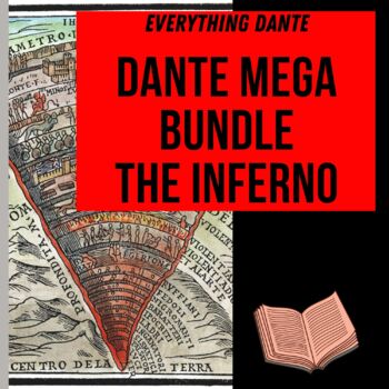 What is Dante's Inferno?  Overview & Summary! 