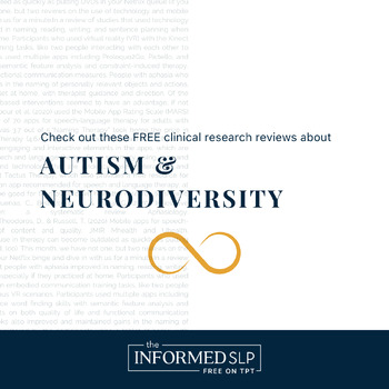 Preview of The Informed SLP - Autism and Neurodiversity - EBP - Research Reviews - FREE