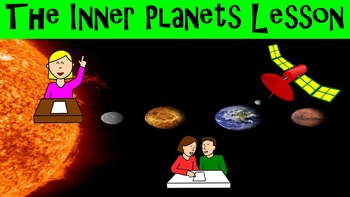 Preview of The Inner Planets No Prep Lesson with Power Point, Worksheet, and Word Search
