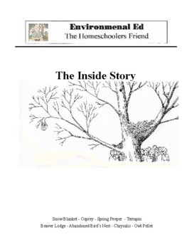 Preview of The Inside Story (common things about common things)