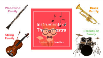 Preview of The Instruments of the Orchestra: Instrument Families