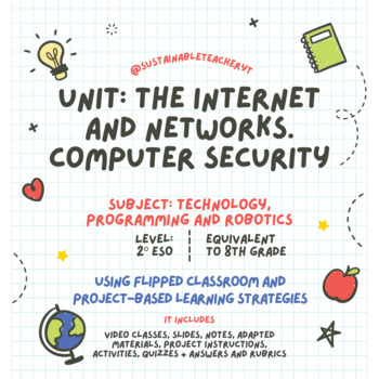 Preview of The Internet and networks. Security. Digital citizenship - Full unit plan