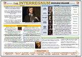 The Interregnum - Knowledge Organizer/ Revision Mat!