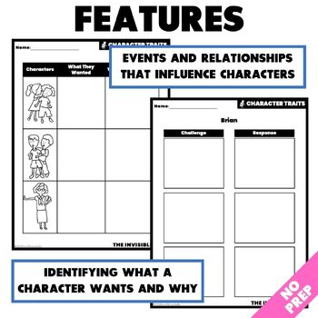 The Invisible Boy Activities - Character Traits Graphic Organizers ...