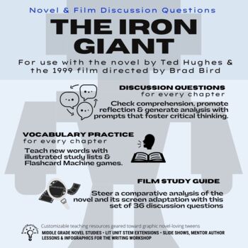 Preview of The Iron Giant: Novel & Film Discussion Questions (editable)